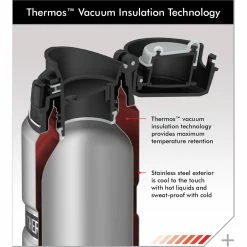 Budget 🎉 Thermos 24 Oz. Stainless King Drink Bottle 😍 -sports outdoors shop unnamed file 2219